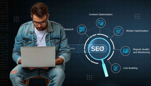 hire a website SEO optimization agency